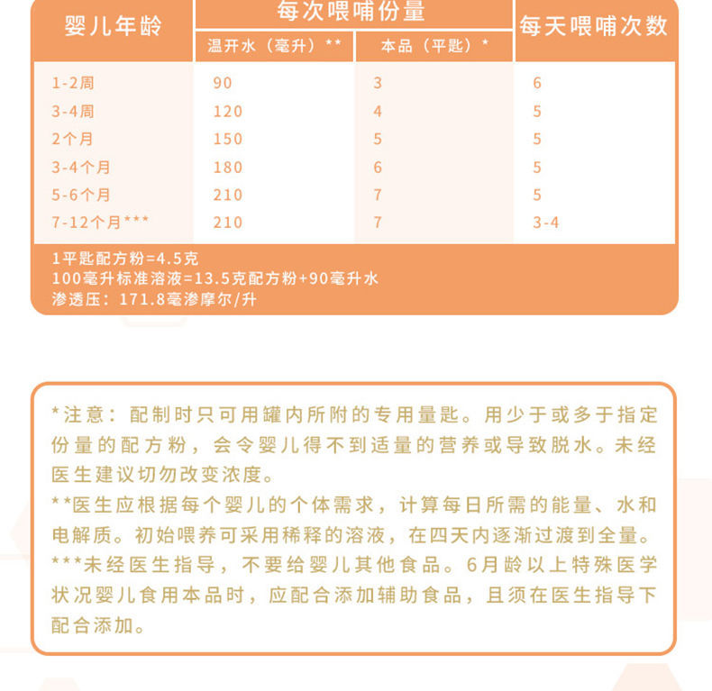 雀巢蔼儿舒深度水解蛋白奶粉1段400g1罐过敏无乳糖配方蔼儿舒400g1罐