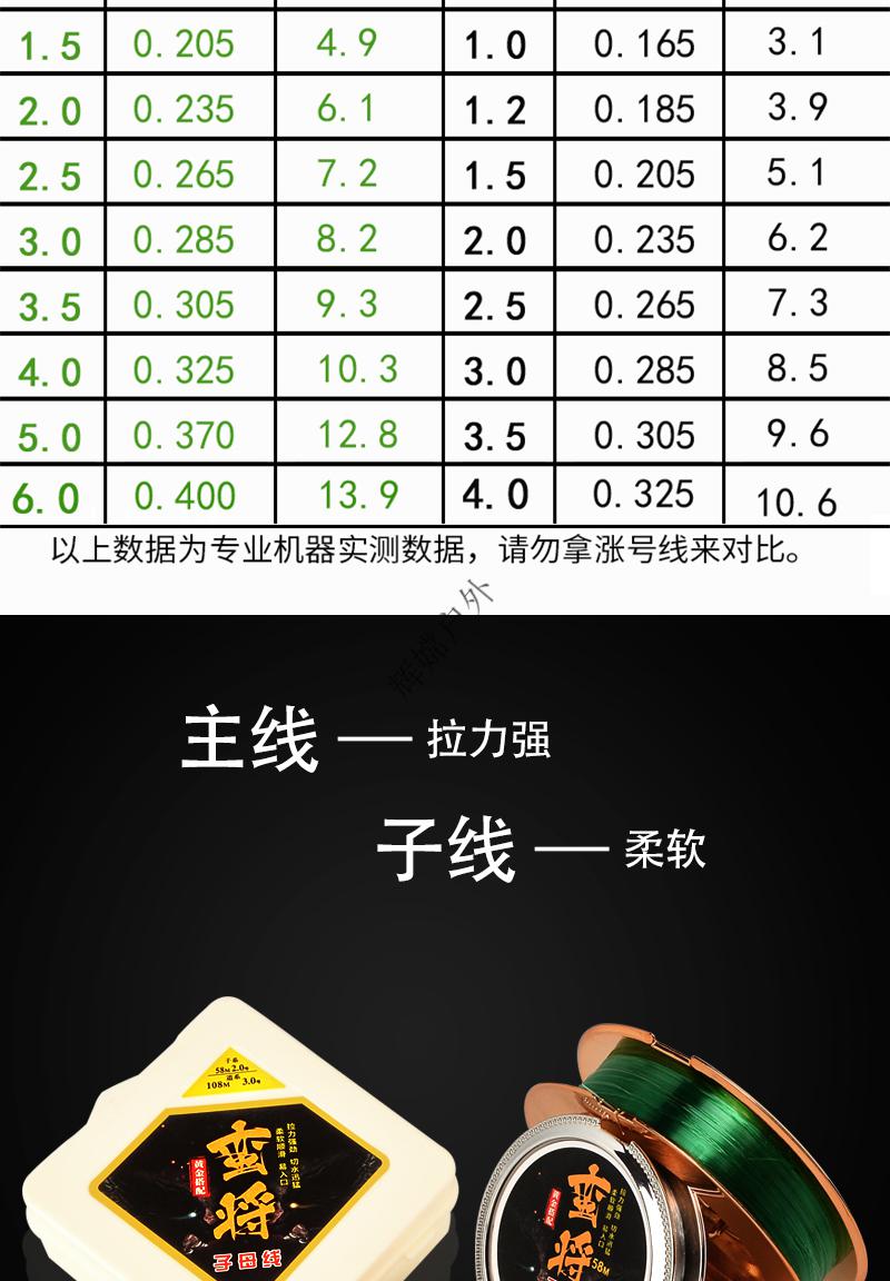 化氏一味同款钓鱼线套装子母线子母鱼线主线子线原丝耐磨尼龙钓鱼线组