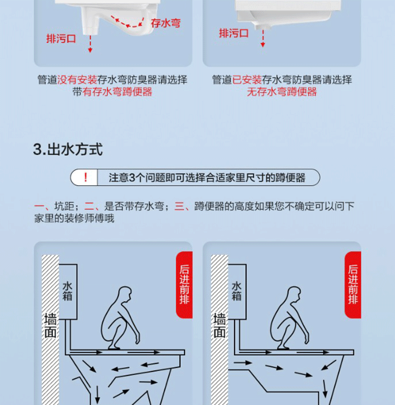 有存水弯蹲便器原理图图片