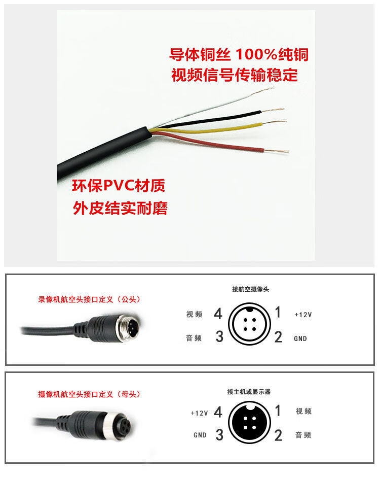 适用于车载航空线车用四路监控摄像头连接线半挂车视频航空头延长线1