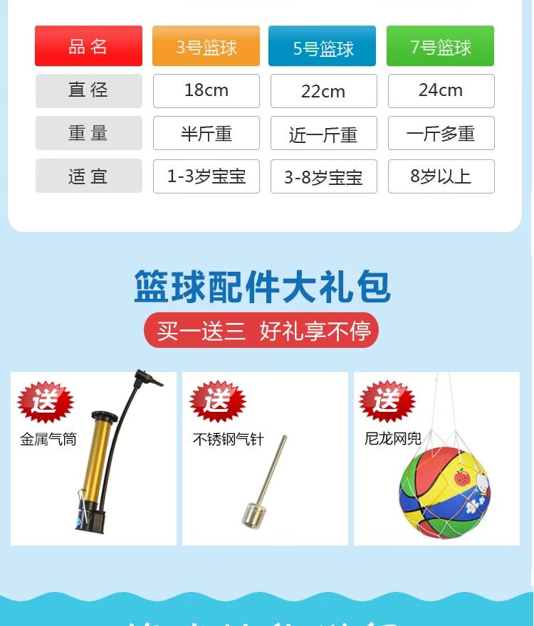 4，兒童藍球玩具球小皮球小孩拍拍球幼兒園專用籃球3-5-7號 中號藍球(+氣針網兜)18-20CM