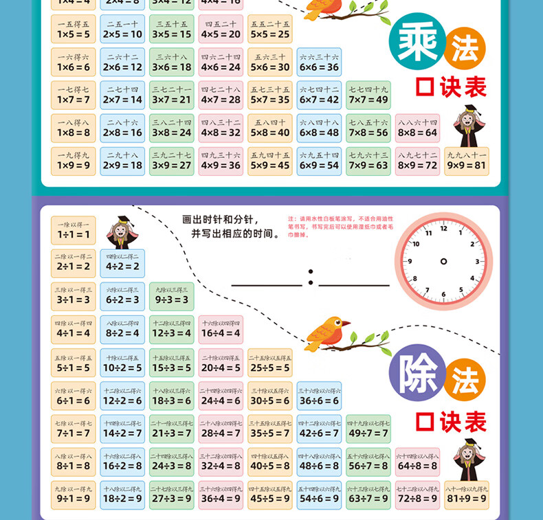 九九乘法表卡片乘法口訣表背誦神器二年級99九九乘除法牆貼口算練習題