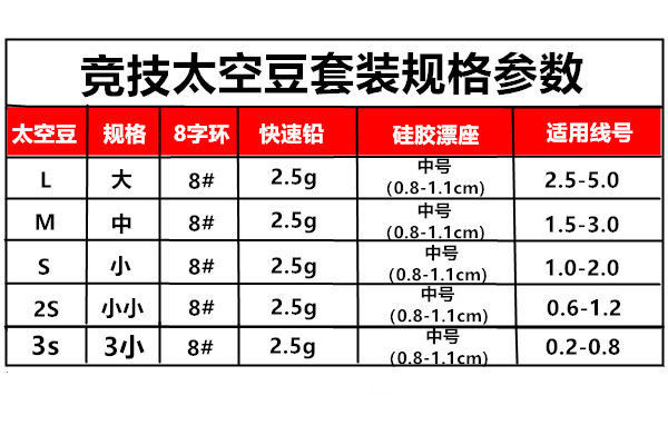 太空豆八字环漂座渔具小配件钓鱼渔具套装音然乳胶迷彩竞技723s0208线