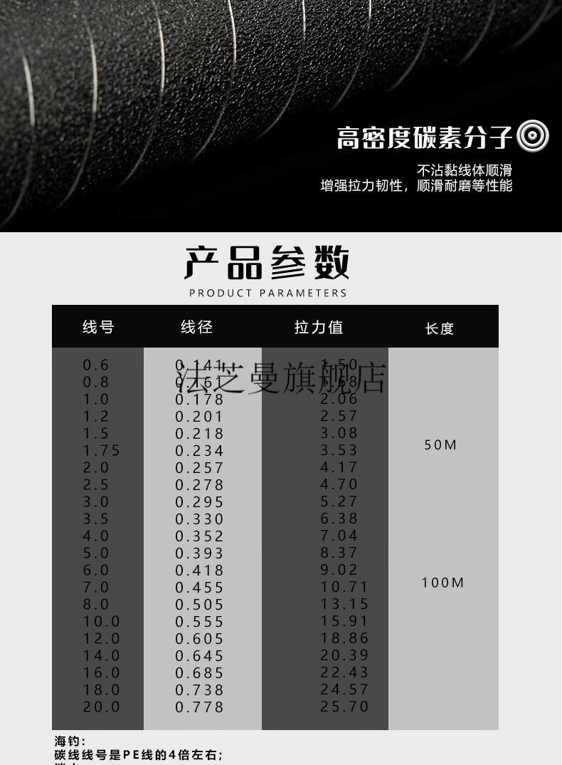 鱼线碳线日本进口钓鱼线主线碳素100米路亚海杆前导线子线强拉力高