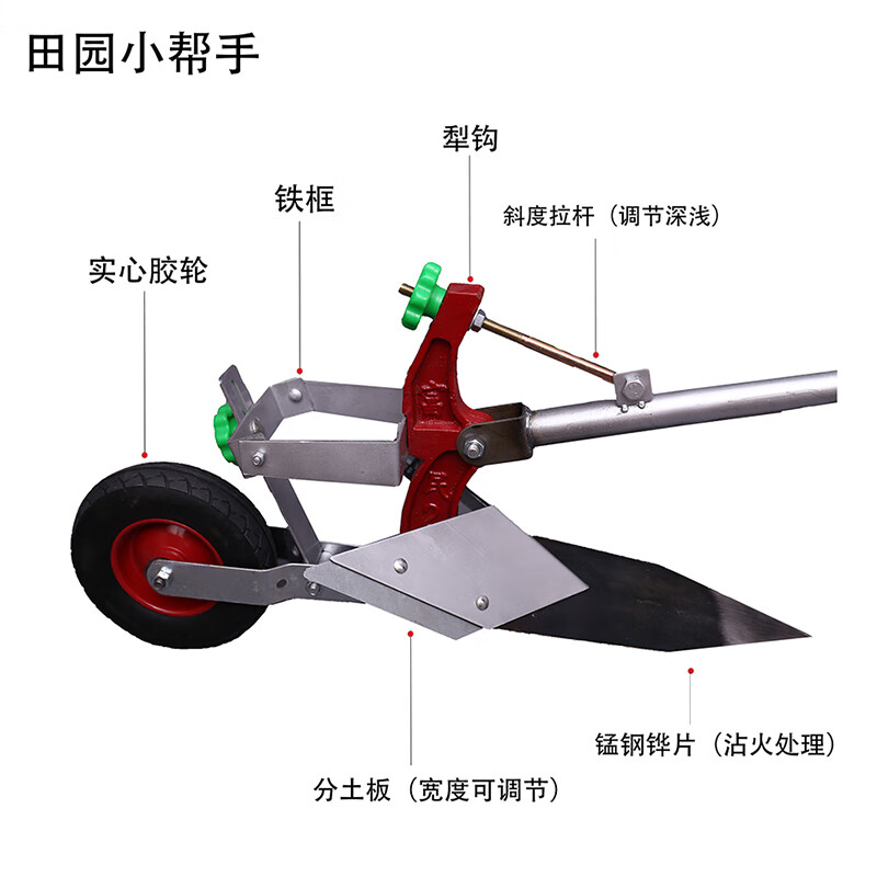 旋耕机开沟器制作方法图片