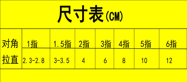 一指进口丝:100米沉网沾鱼网手抛网拖拉鱼网传统手撒网霸王捆抓鱼网鱼