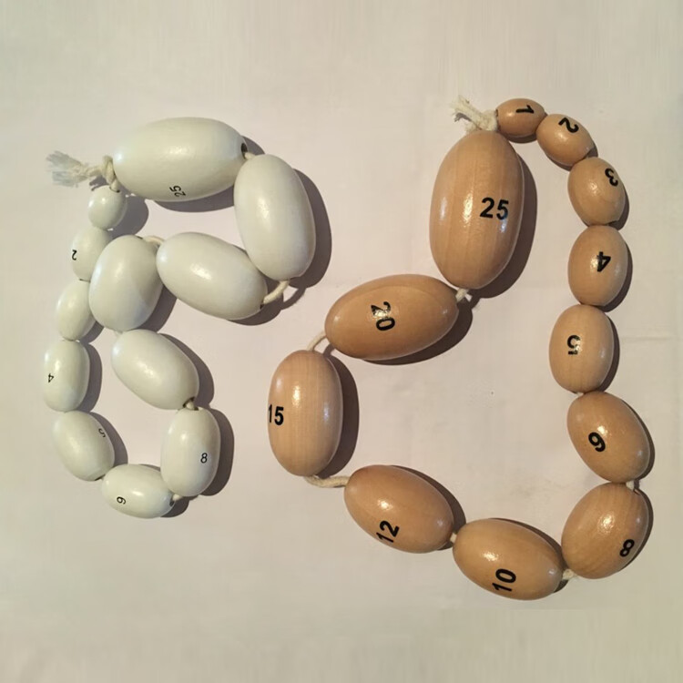 睾丸体积测量球男性睾丸体积测量器睾丸大小测量球睾丸测量仪12规格睾