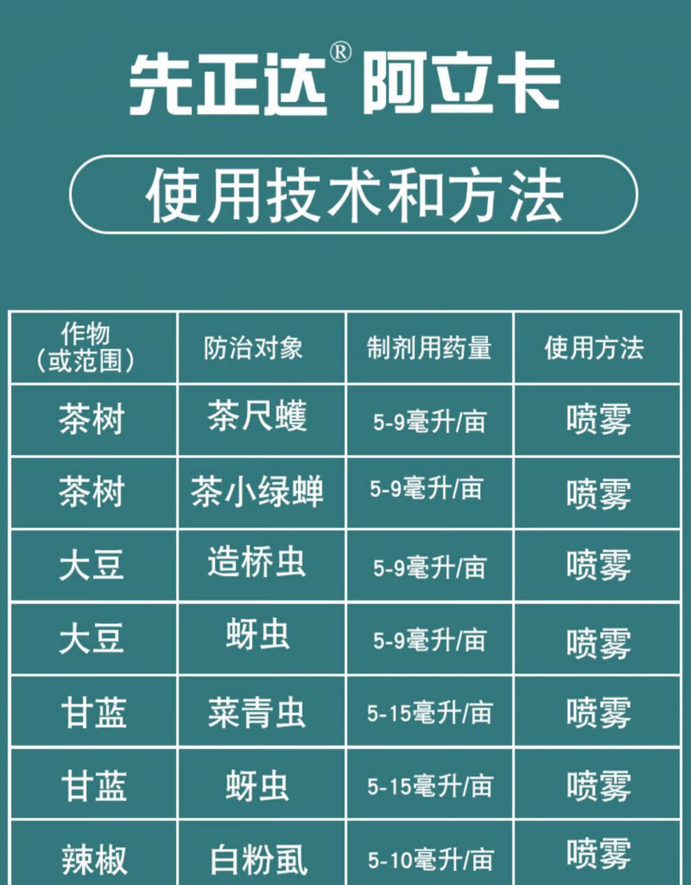 农药先正达阿立卡蚜虫白粉虱蓟马菜青虫进口农药杀虫剂新品10ml10ml