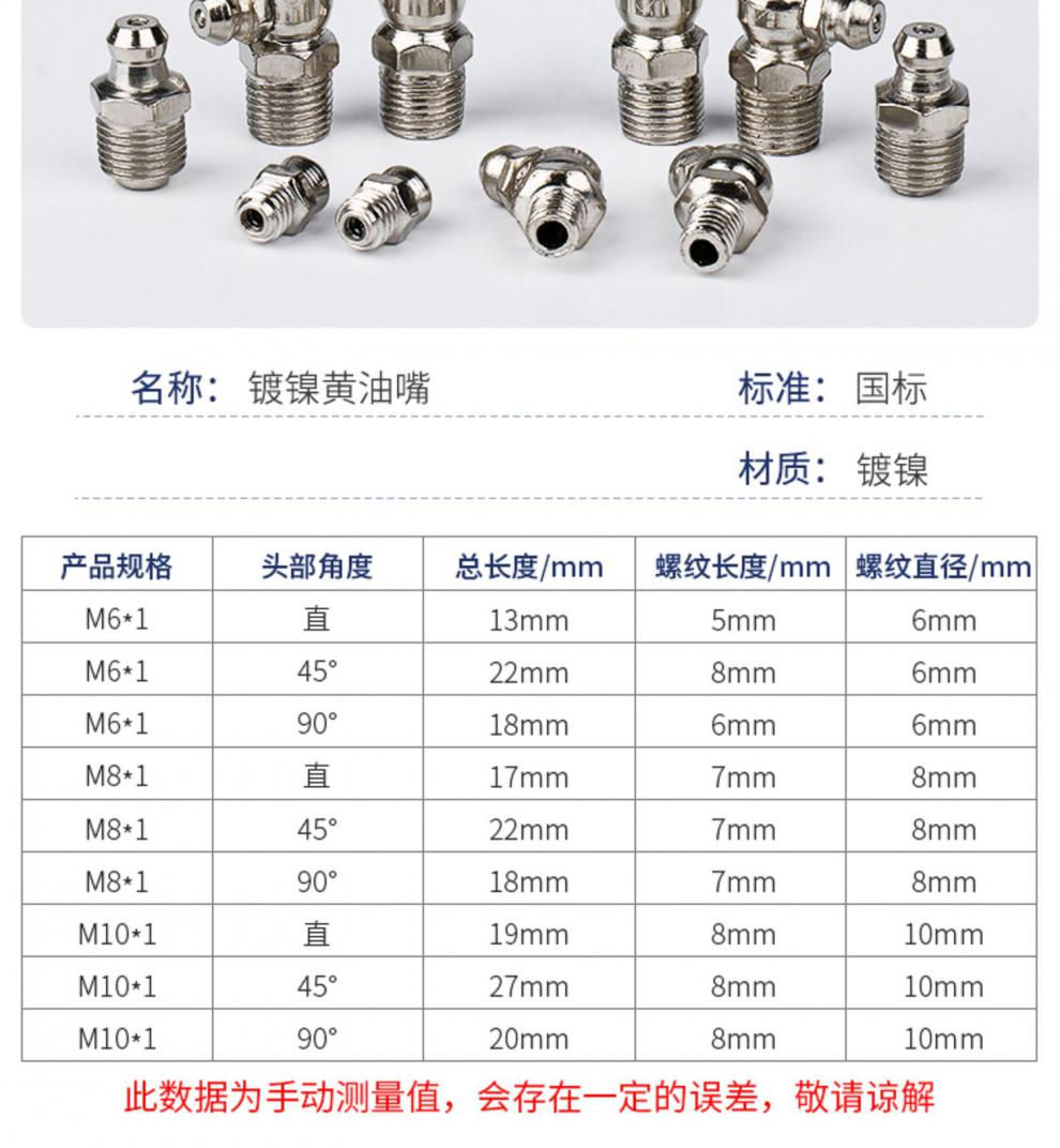 國標鍍鎳挖機黃油嘴槍嘴配件貨車咀頭尖頭平頭直彎m6