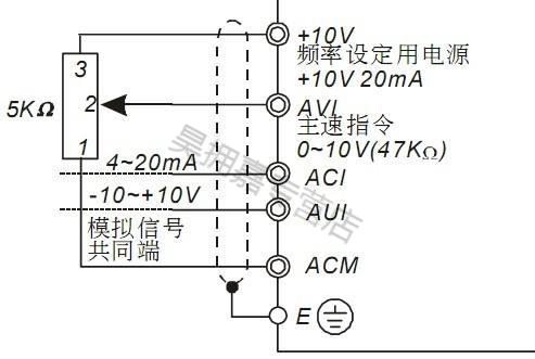 上海天逸电位器变频器 精密调速器22mm la42dwq-22 1k 5k 10k 500欧