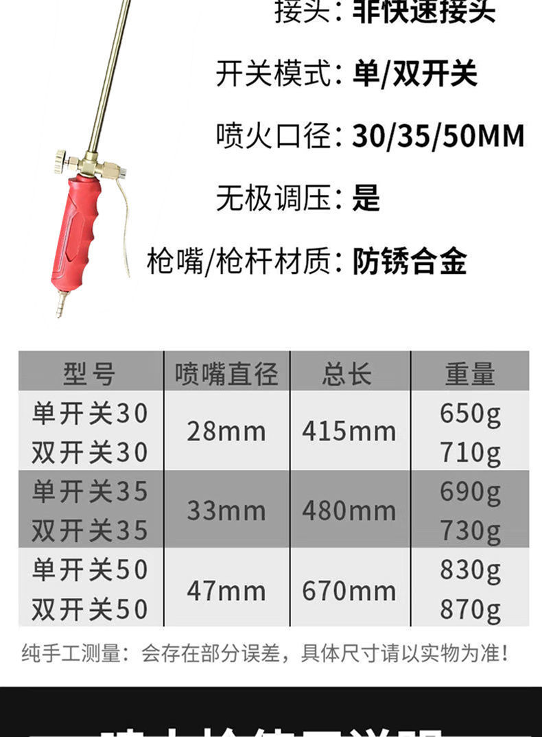 卡萊米路 液化氣噴火槍家用燒豬毛煤氣天然氣噴燈防水高溫噴搶燒肉燒