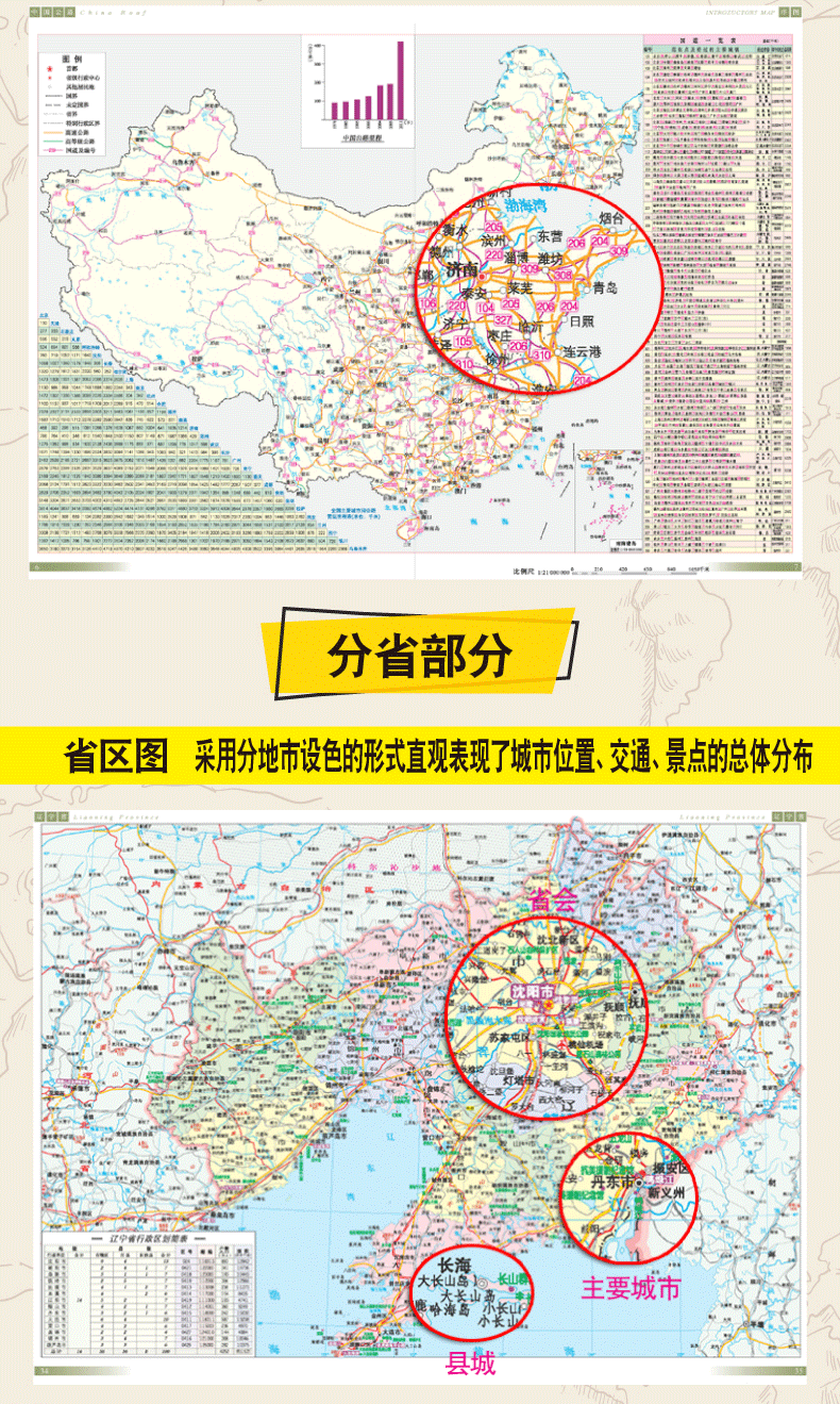 集学生用地图国家地理知识行政区划简表划区全国城市地图交通旅游地图