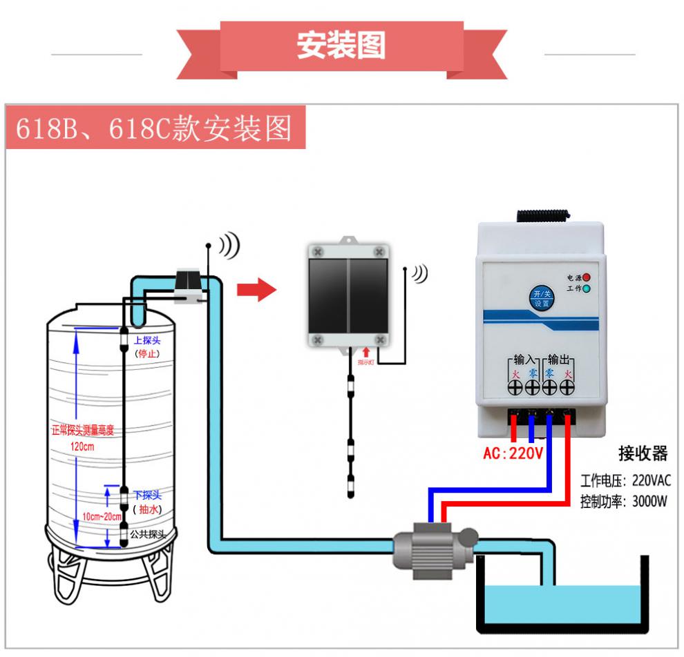 無線自動水位控制器家用智能抽水感應水池水箱水塔上水遠程開關太陽能