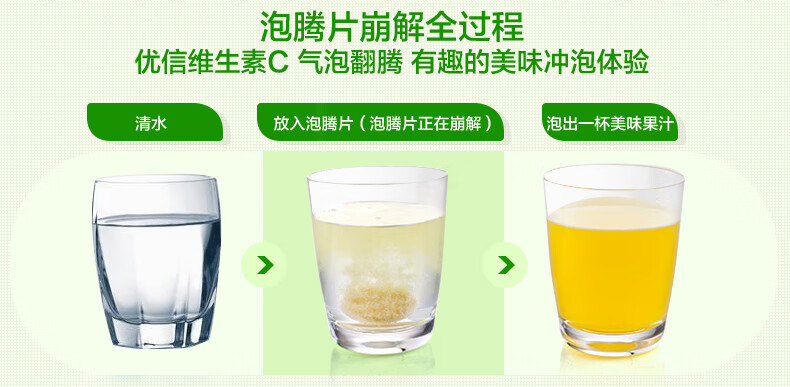 優信維生素c泡騰片兒童成人沸騰泡片維他命水蘇打飲料vc泡騰維c片甜橙