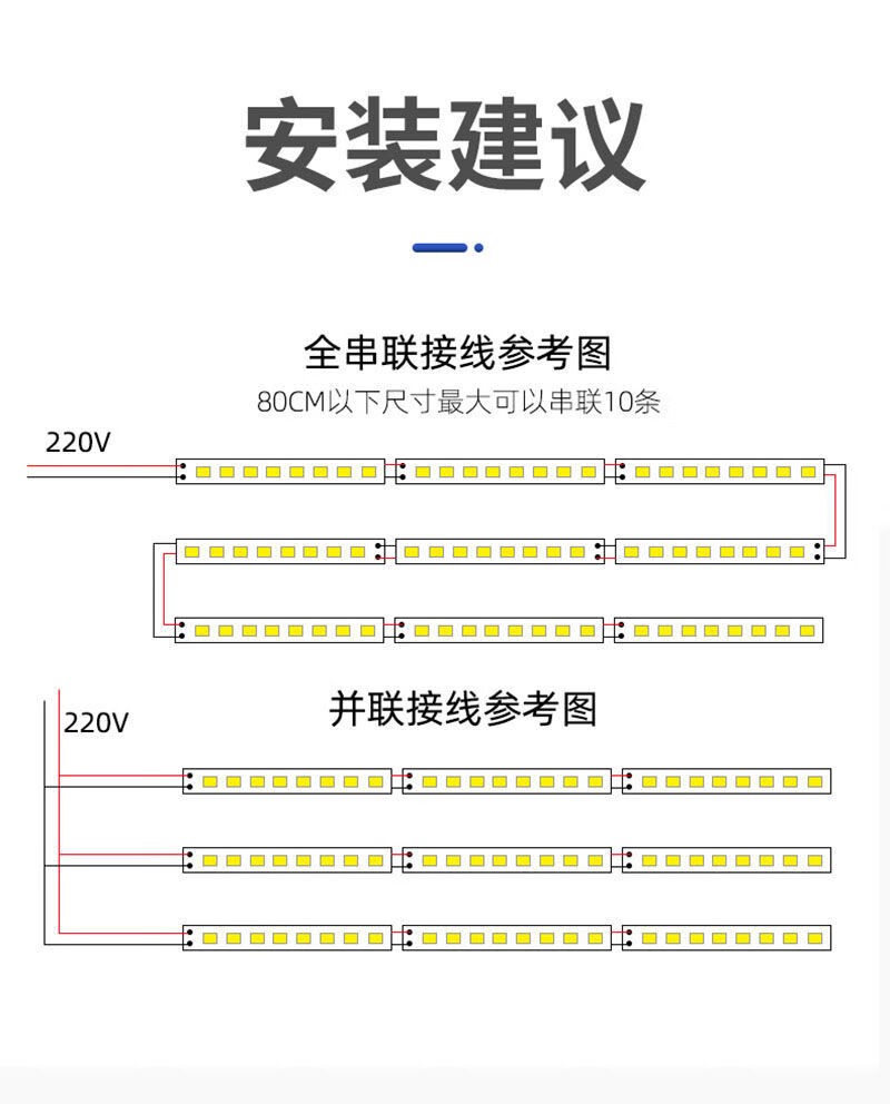 圆灯带接头接线示意图图片