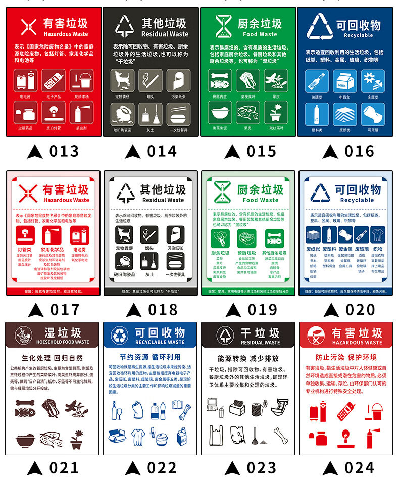 北京上海杭州新版生活垃圾分類標識貼紙幹垃圾溼垃圾有害垃圾廚餘垃圾
