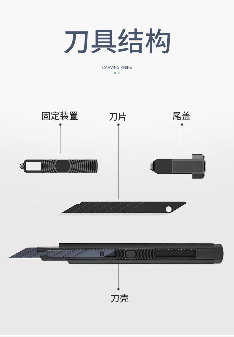 壁纸刀结构图解图片