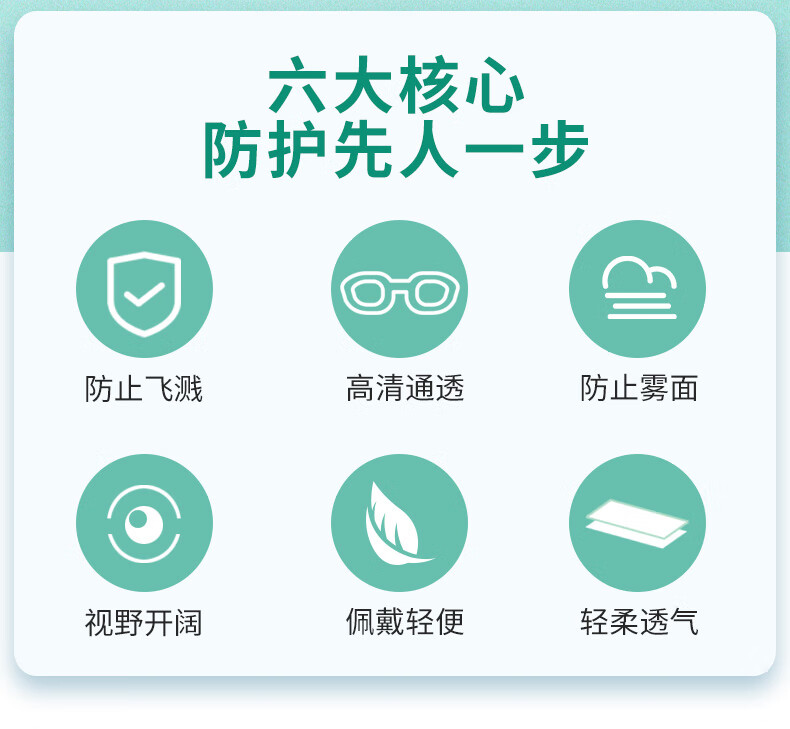 謹銳 醫用護目鏡醫用隔離眼罩防飛沫飛濺近shi眼可戴防風沙平光透明