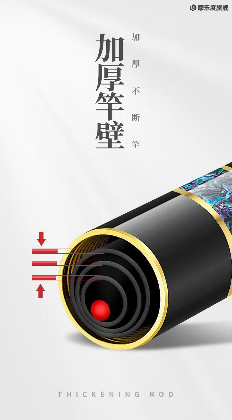 进口达瓦满天星鱼竿手竿 官方高碳超轻超硬28调台钓竿19调黑坑大物竿