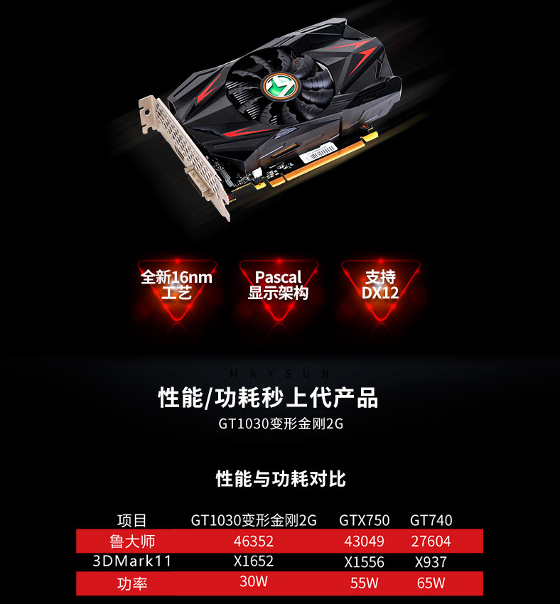 铭瑄gt1030 2g d5 4g d4变形金刚游戏独立显卡台式机电脑游戏显卡 2gb