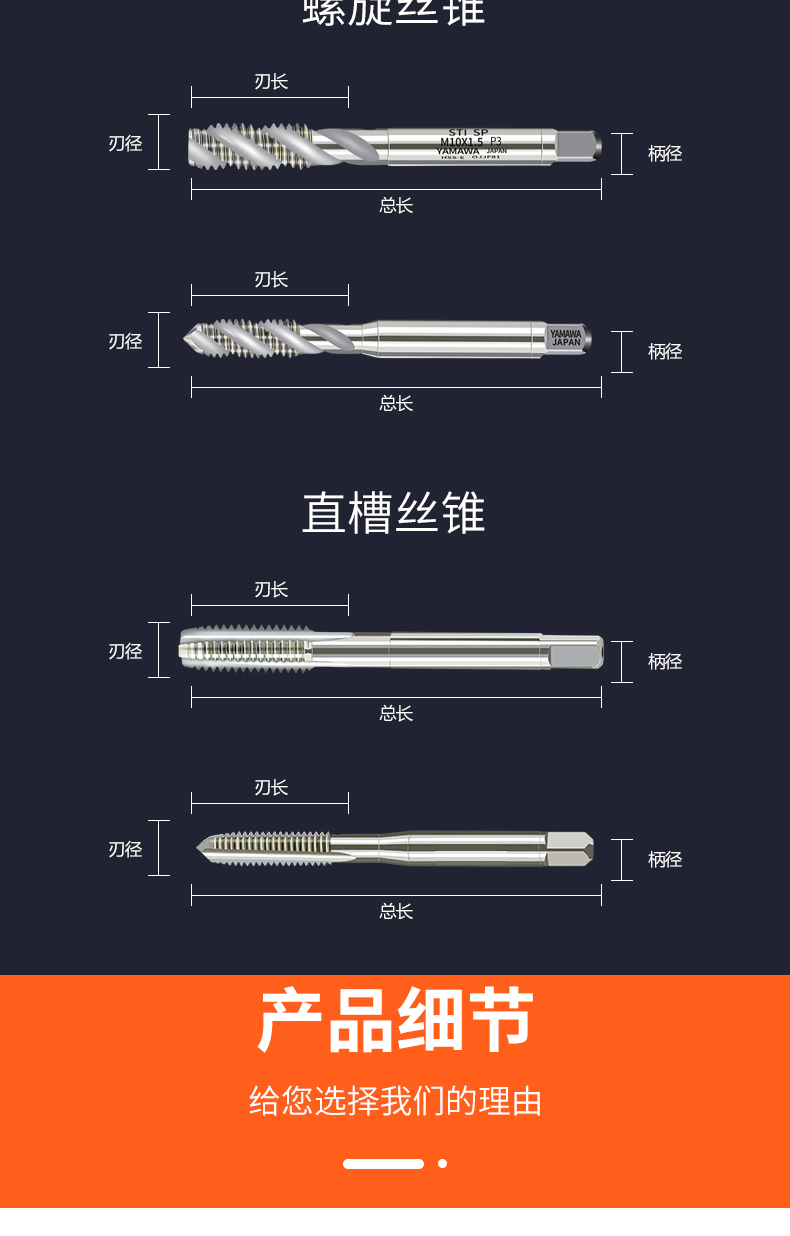 定製yamawa牙套直槽螺旋絲攻美製st絲錐m25m3m5m4m8m16鋼絲螺套絲攻