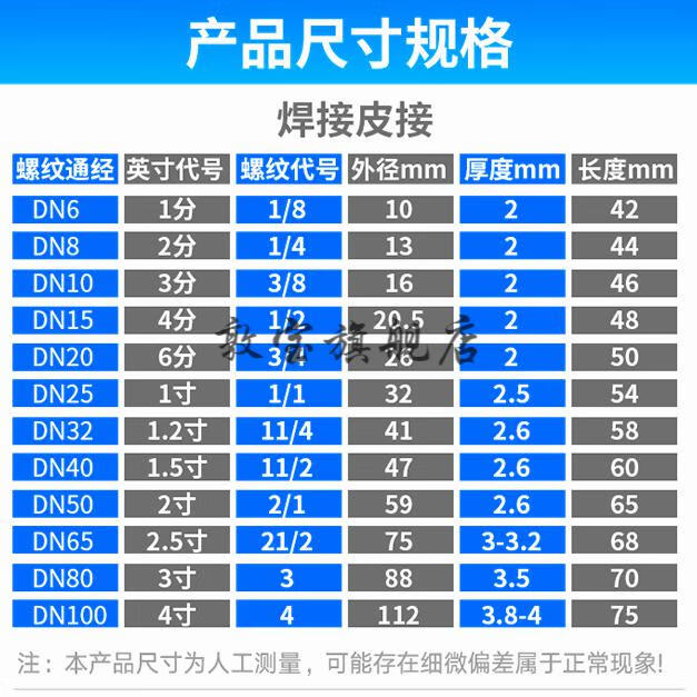 宝塔头 规格型号图片