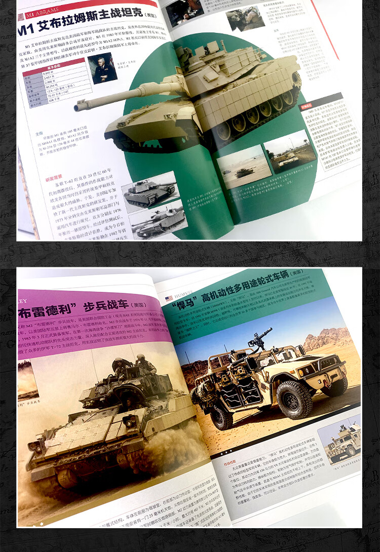 《9册世界经典武器图鉴 陆战武器 步枪火炮特种装备 主战坦克冲锋枪重