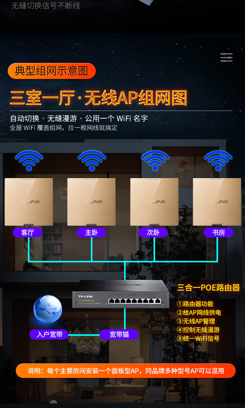 华为(huawei)通用ap面板套装无线网络86型式大户型poe路由器别墅家庭