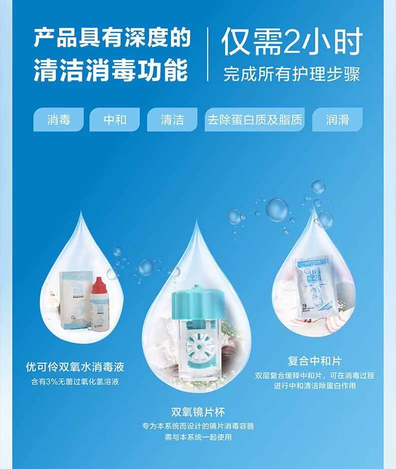 225ml护理液硬性ok镜角膜塑形镜ylao双氧水优卓优润润滑液15ml极