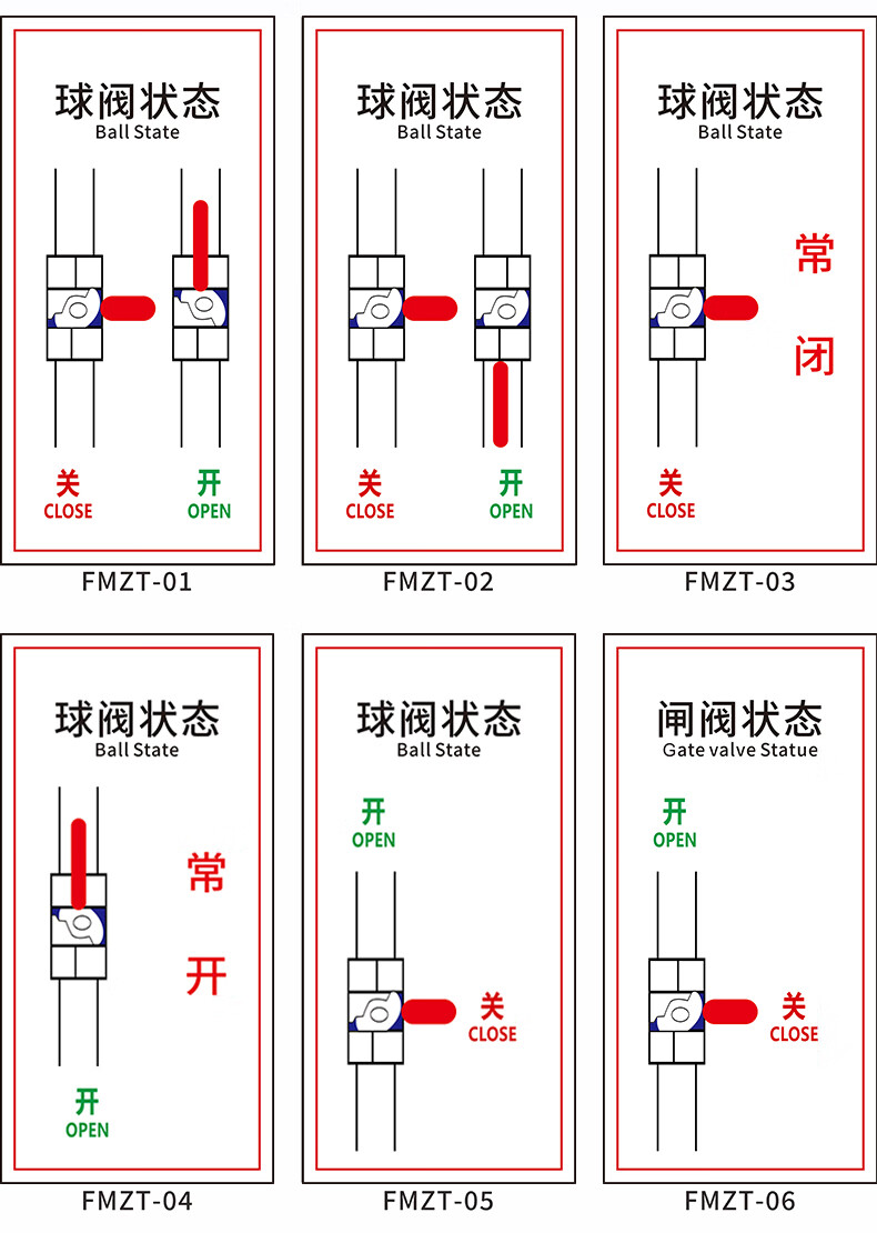 棉柔潔物業車庫消防噴淋管道閥門開關標誌牌球閥狀態常開常閉pvc標識