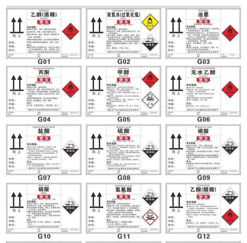 职业危害化学品ghs危害特性安全措施灭火方法告知警示警告提示标签