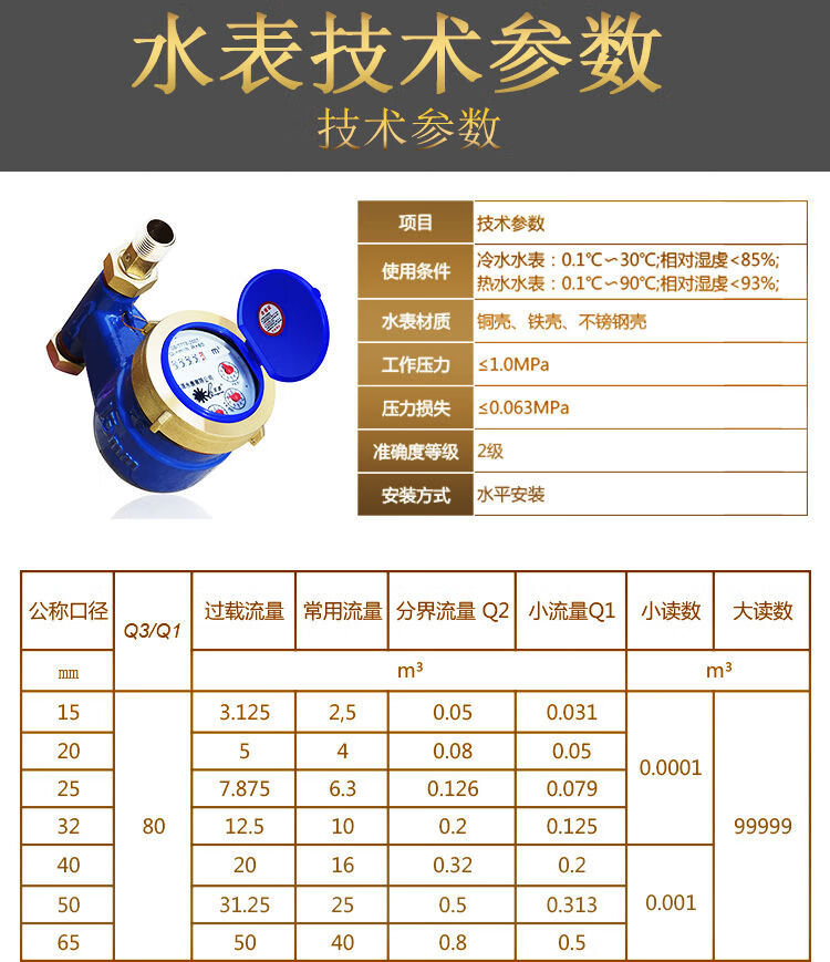 定制水表家用防空转止回阀国标4分全铜自来水立式下进上出铜罩铜接头