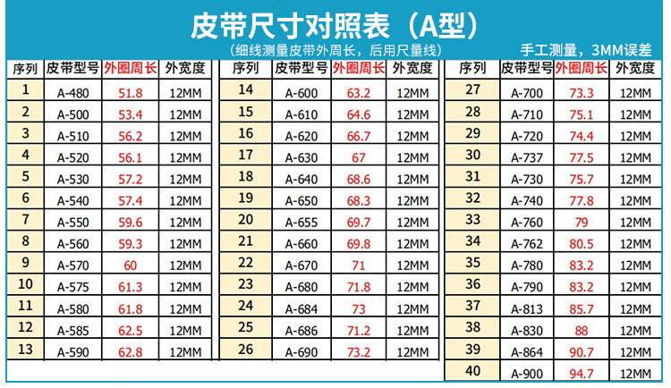 全自动半自动洗衣机皮带a型皮带传送输送带三角带传动带 a-500e
