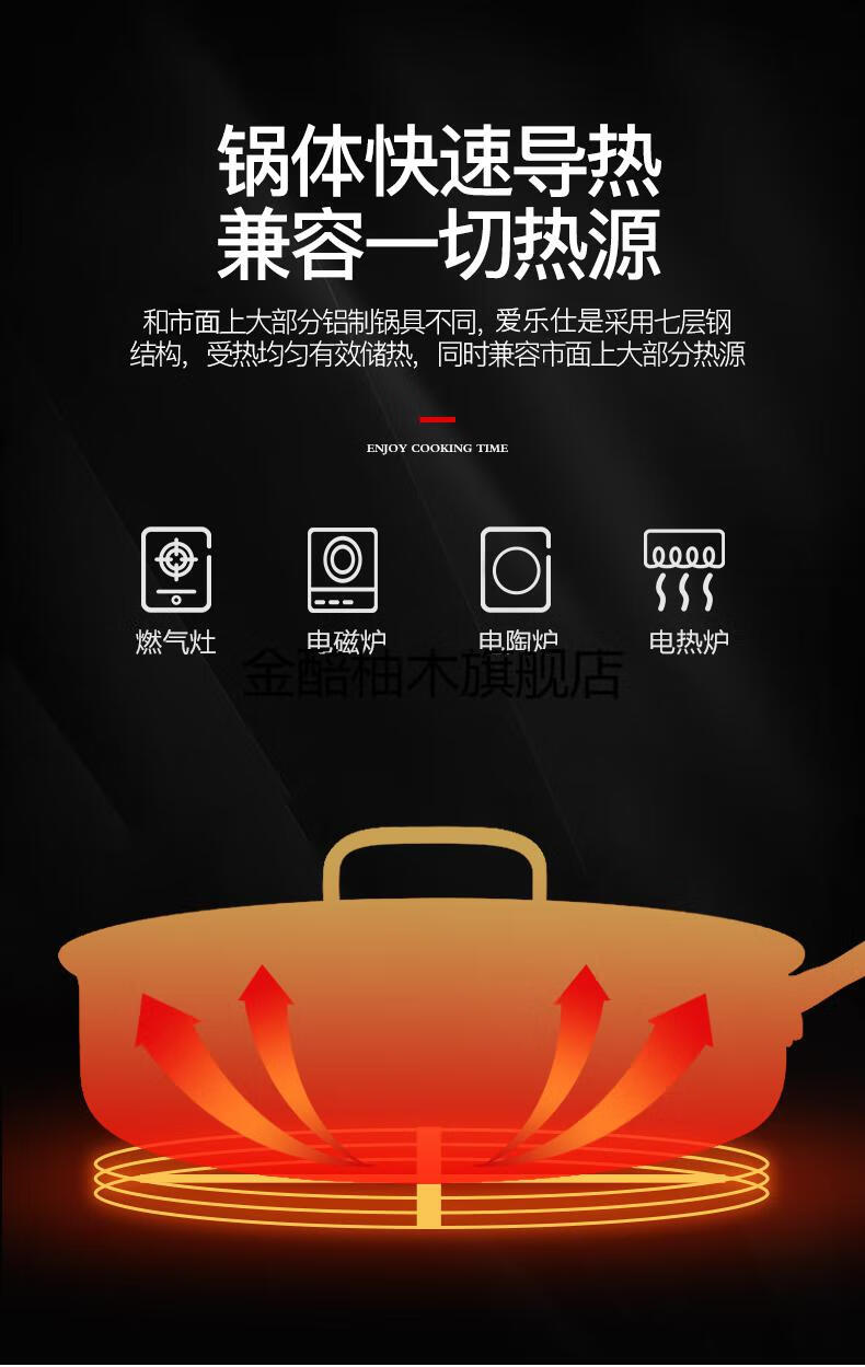 爱乐仕不粘锅煎锅平底锅不粘锅德国304不锈钢无涂层锅具家用适用燃气