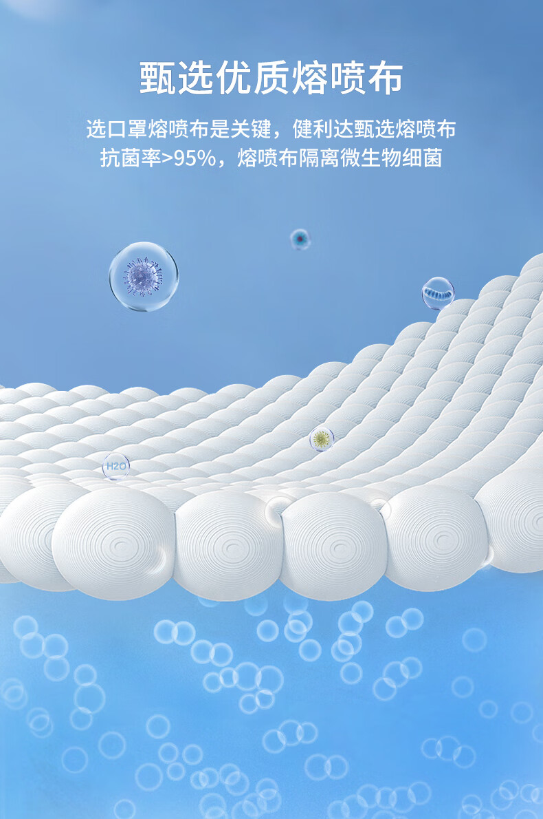 健利达kinleed白色医用外科口罩一次性三层医护医生口鼻