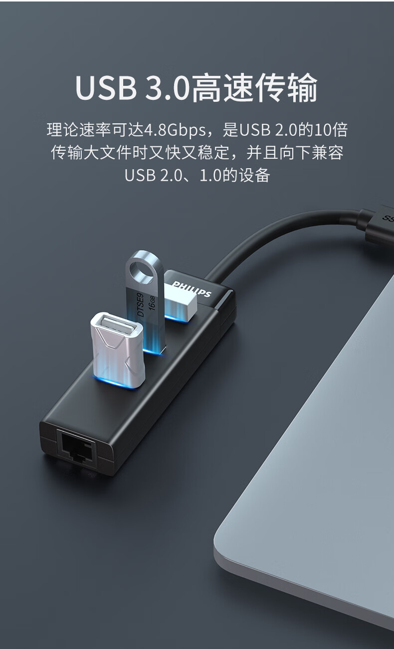 准新品飞利浦网线转接口usb转网口转换器千兆以太网络mac转接头typec