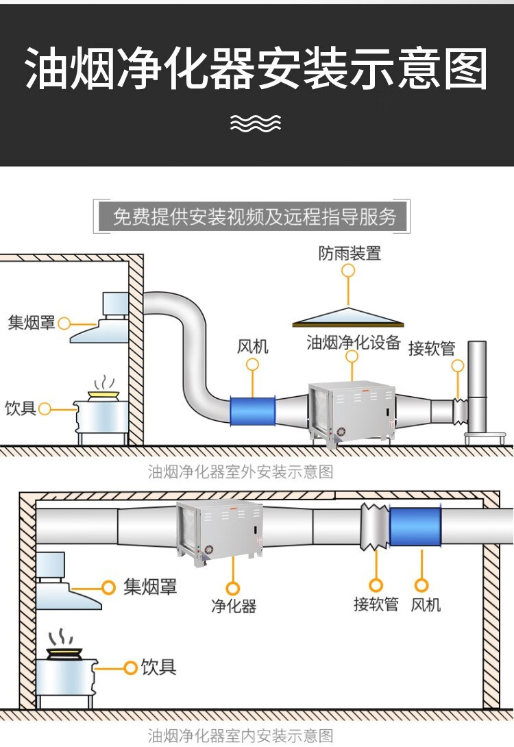 爱妻油烟机安装示意图图片