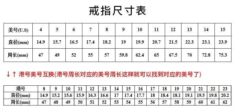 戒指美码1码差别(戒指美码跟中国码的换算)