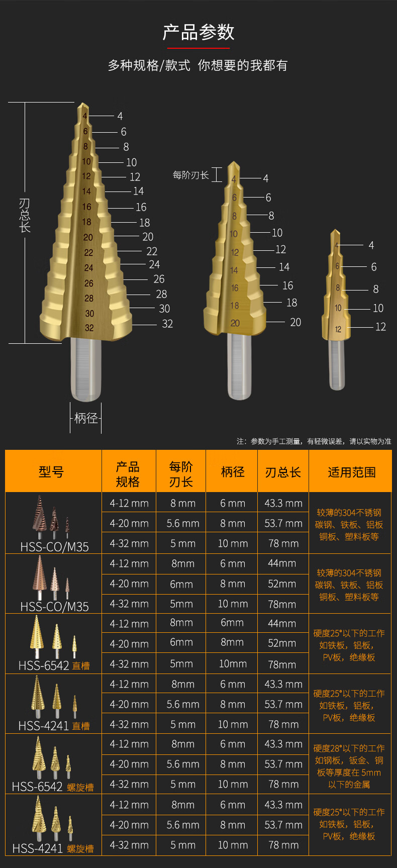 机三开孔器规格型号图片