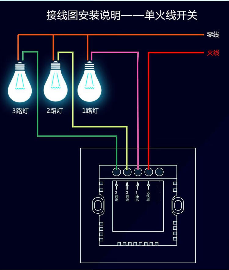 螺驰适用于变色灯墙壁遥控开关大功率无线遥控86型玻璃触摸开关三色灯