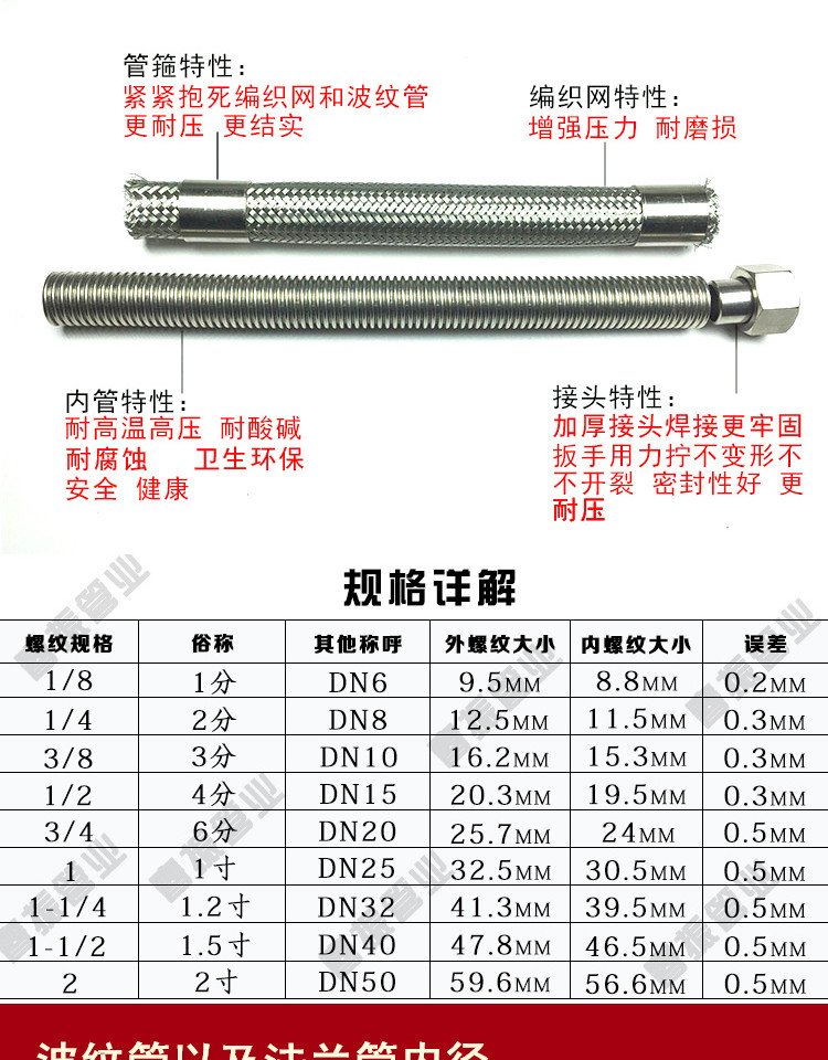 304不锈钢波纹管6分dn20高温高压工业金属编织软管3/4钢丝蒸汽管 304
