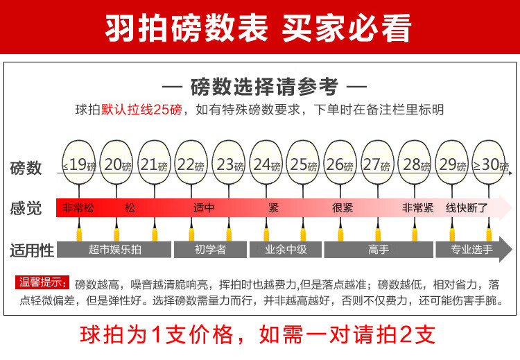 途坡【京选】全碳素羽毛球拍双打进攻奥莱德纤维超轻5u男女耐用型单拍