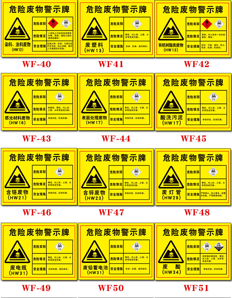 危險廢物標識牌警告三角骷髏頭標示貼貯存場所危廢警示標牌廢氣汙水