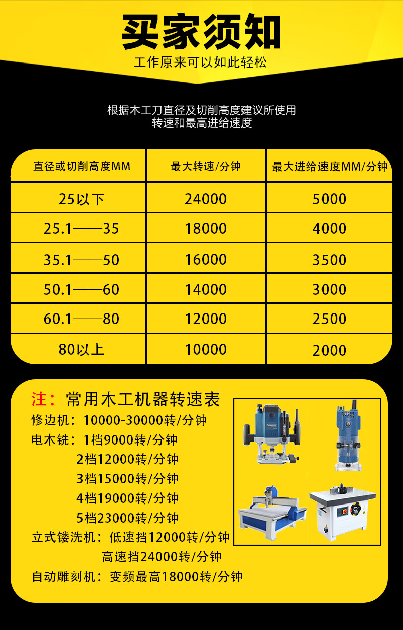 木王燕尾刀槽铣铣刀木工铣刀具修边机刀头雕刻机锣刀子口荀刀1414直径