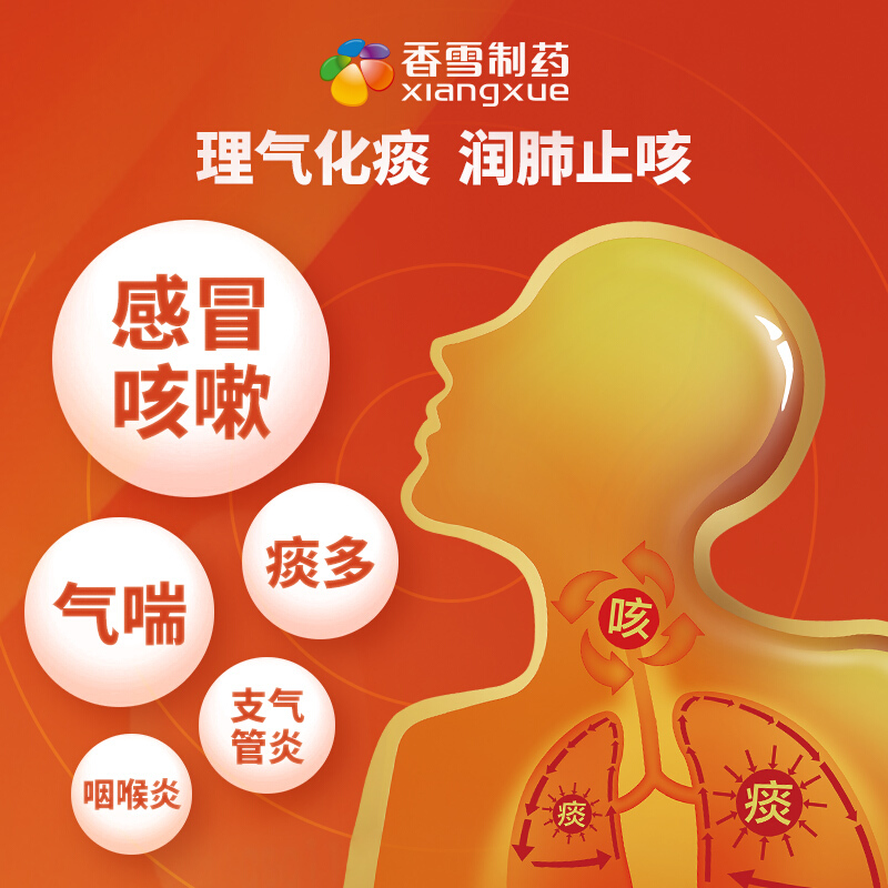 香雪 橘红痰咳液 10ml*12支/盒化痰润肺止咳 咳嗽气喘痰多理气【图片