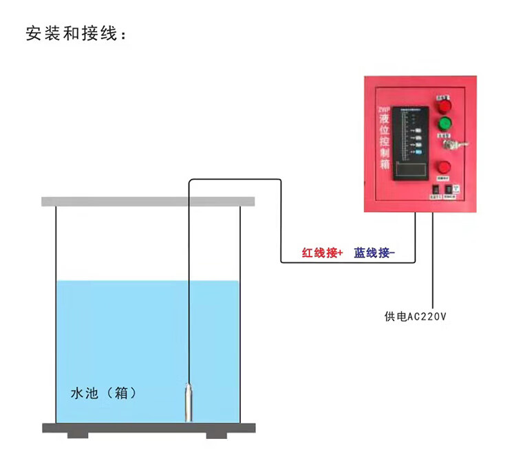 尚琛五金店水位液位顯示器消防水箱水池電子液位無線控制報警投入雙路