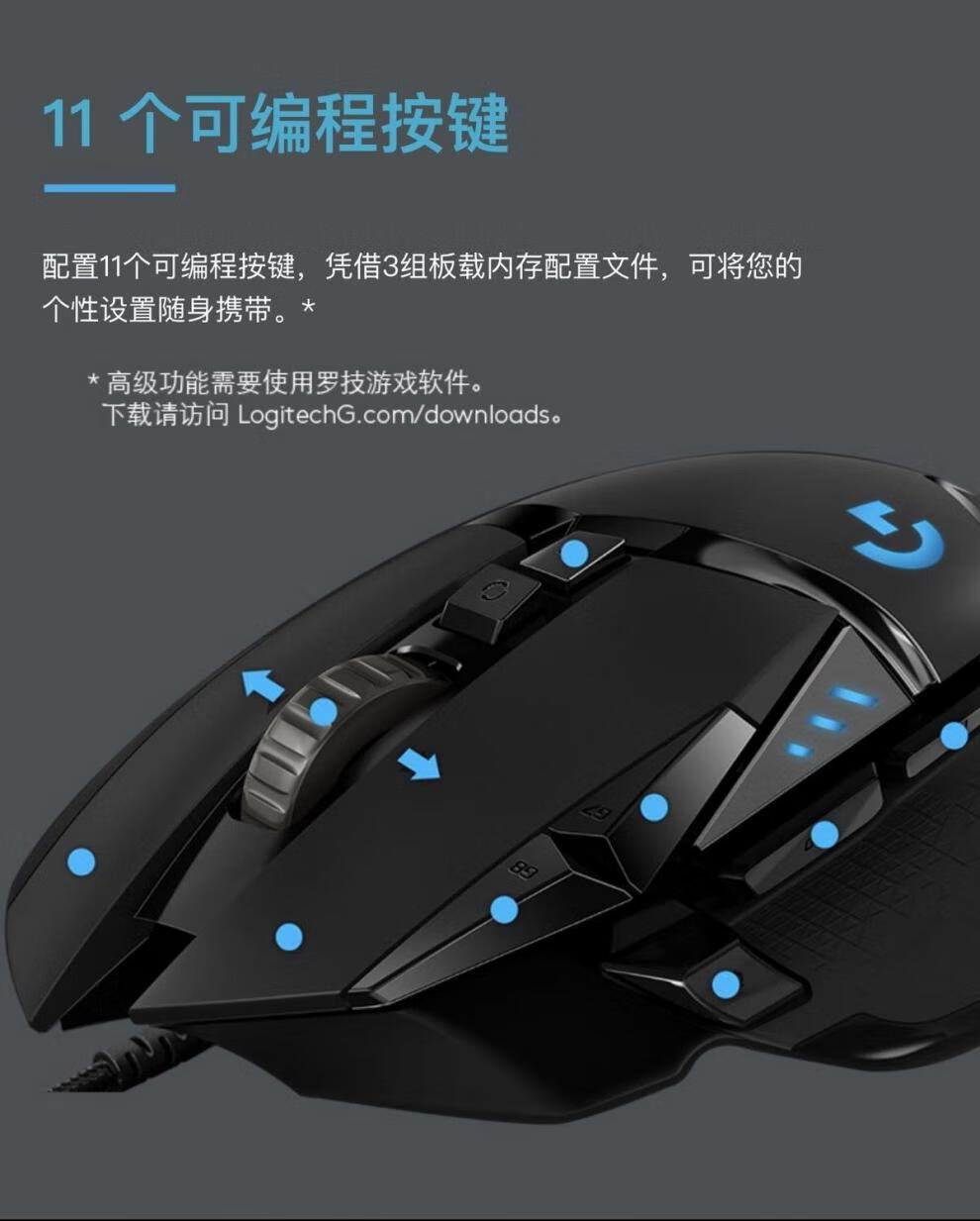 罗技(logitech)罗技g502hero主宰者/se熊猫色线鼠标吃鸡宏lol/cf电竞