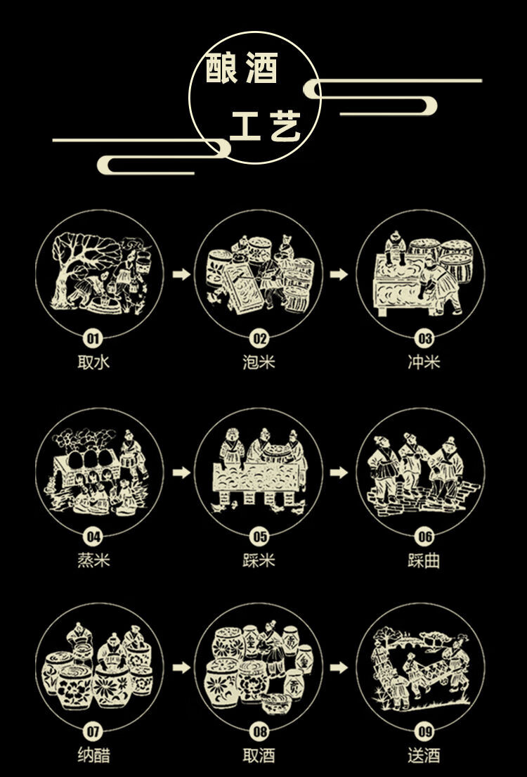 绍兴正宗黄酒花雕酒原酒20斤坛装十二年半干型泡酒原浆糯米老酒十二年