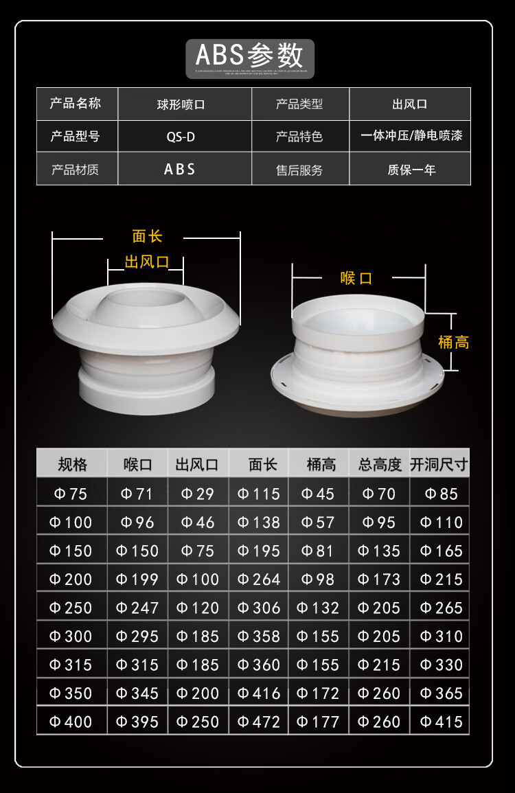 球形喷口新风中央空调铝合金400阀电动温控调方向射流出风口 扇形调节
