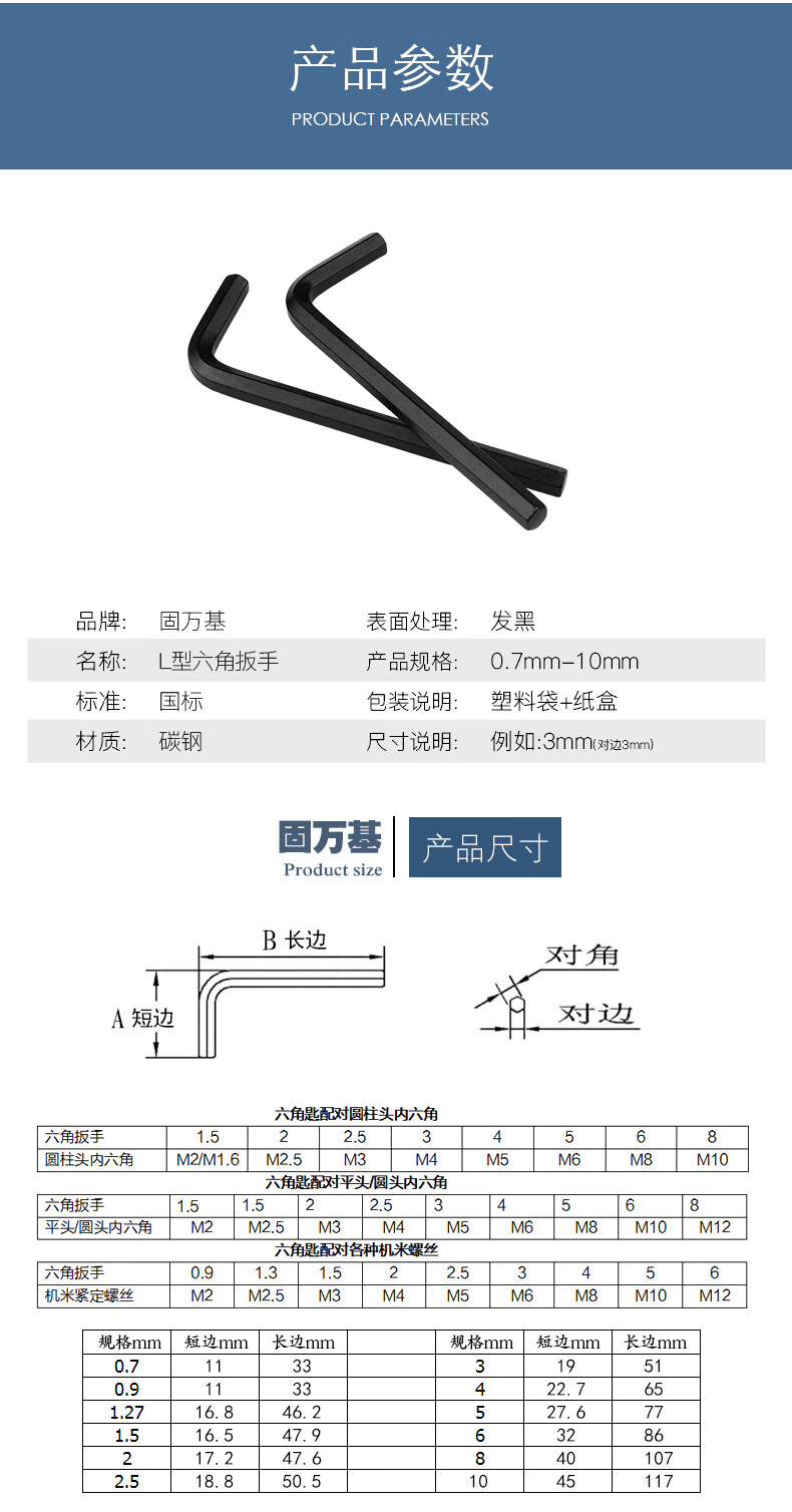 m24螺丝用多大扳手图片